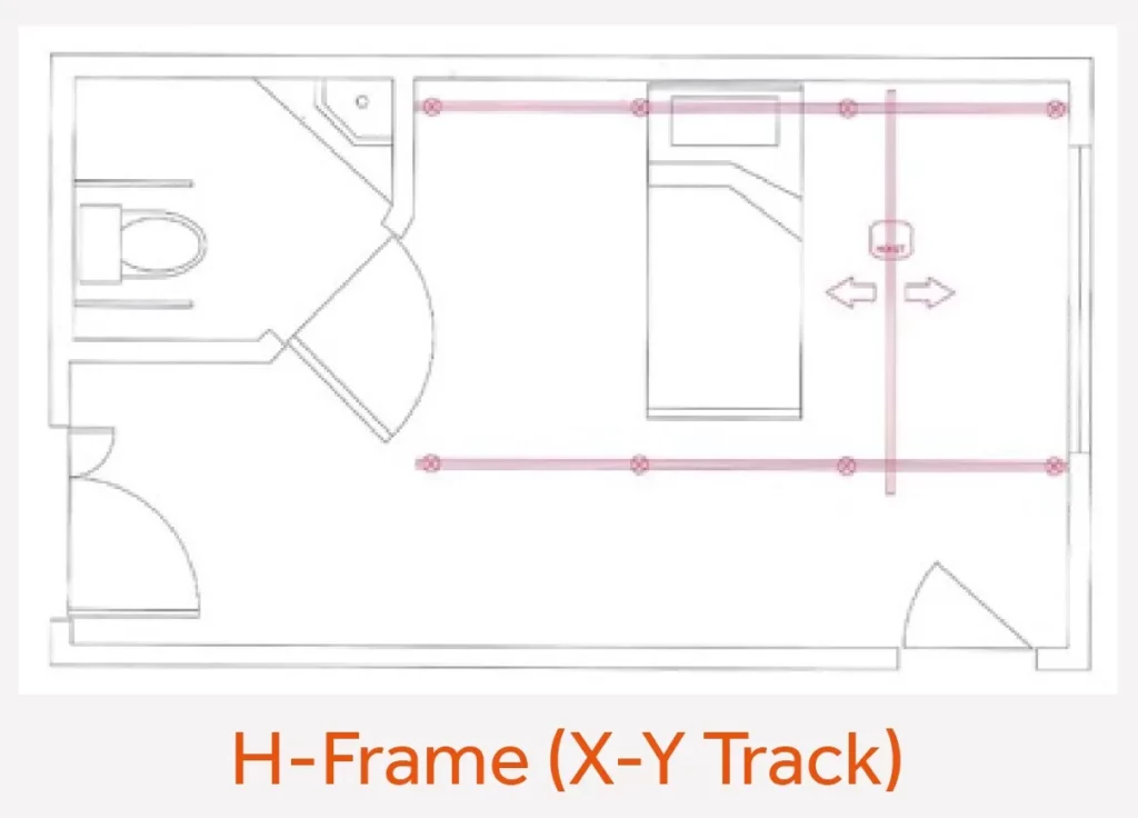 H-Frame Ceiling Hoist Layout