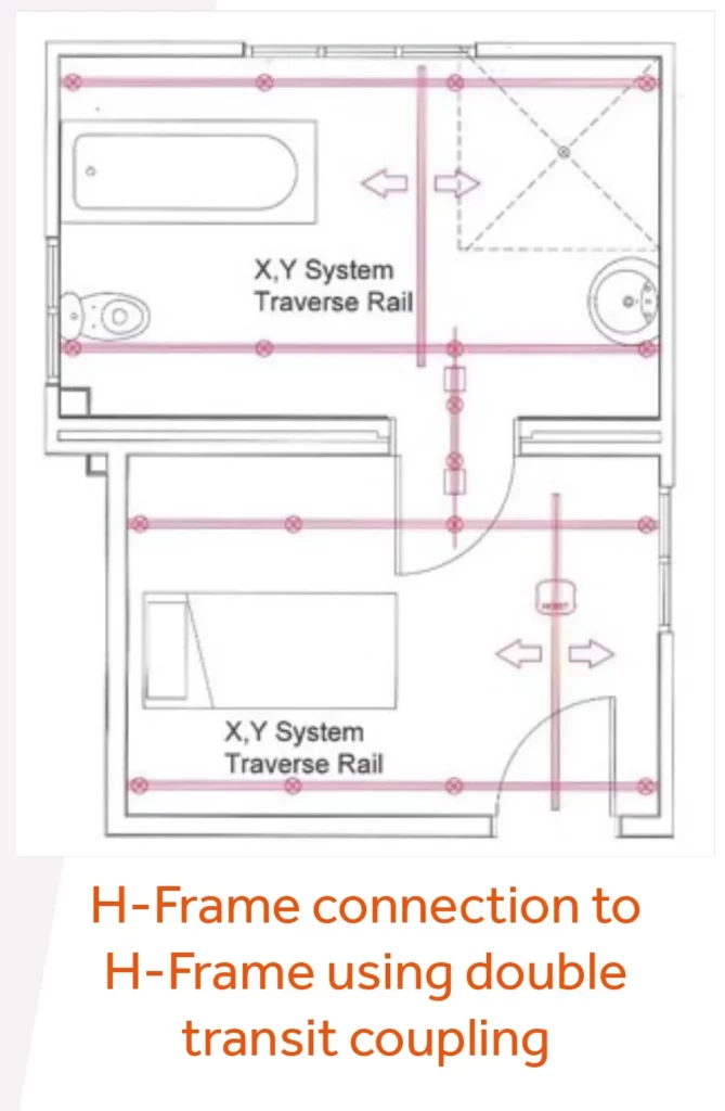 Linked H-Frame Hoist System Layout