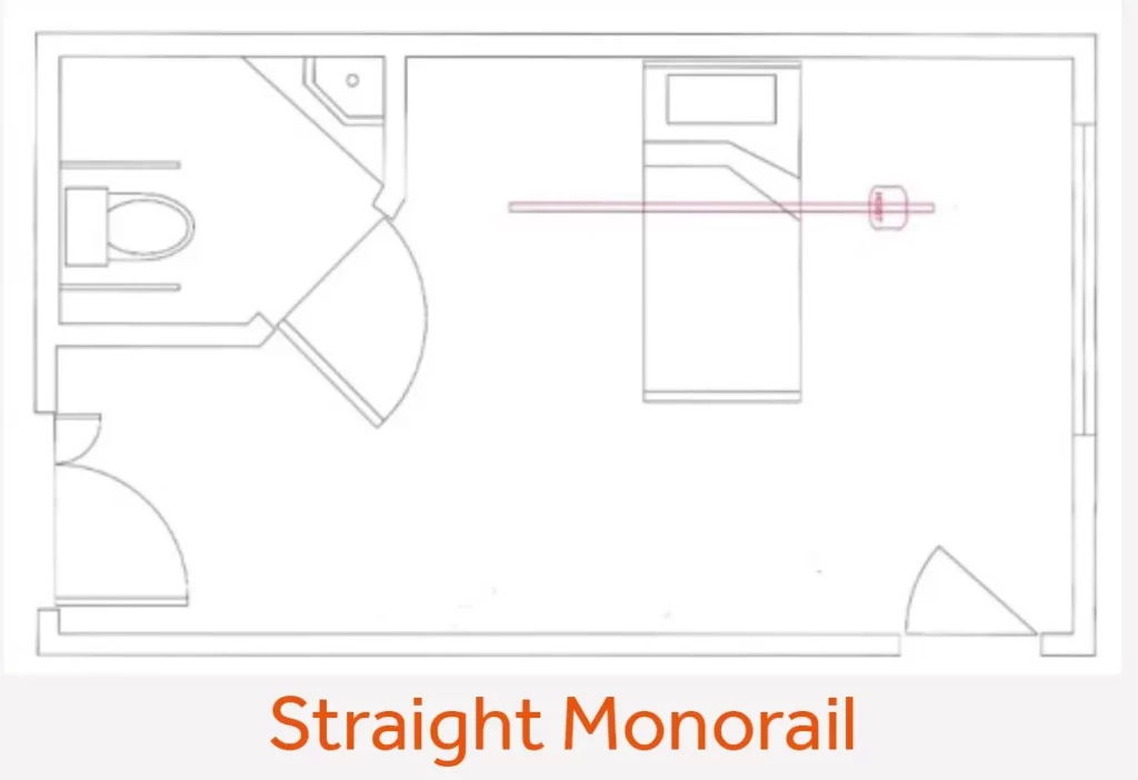Straight Monorail Ceiling Track Hoist System
